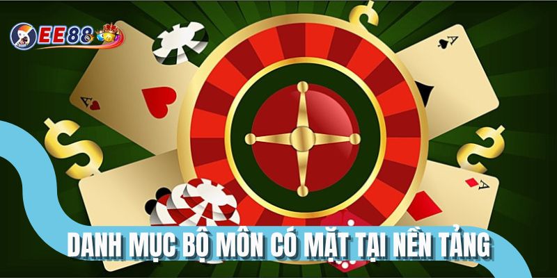 Danh mục bộ môn có mặt tại nền tảng